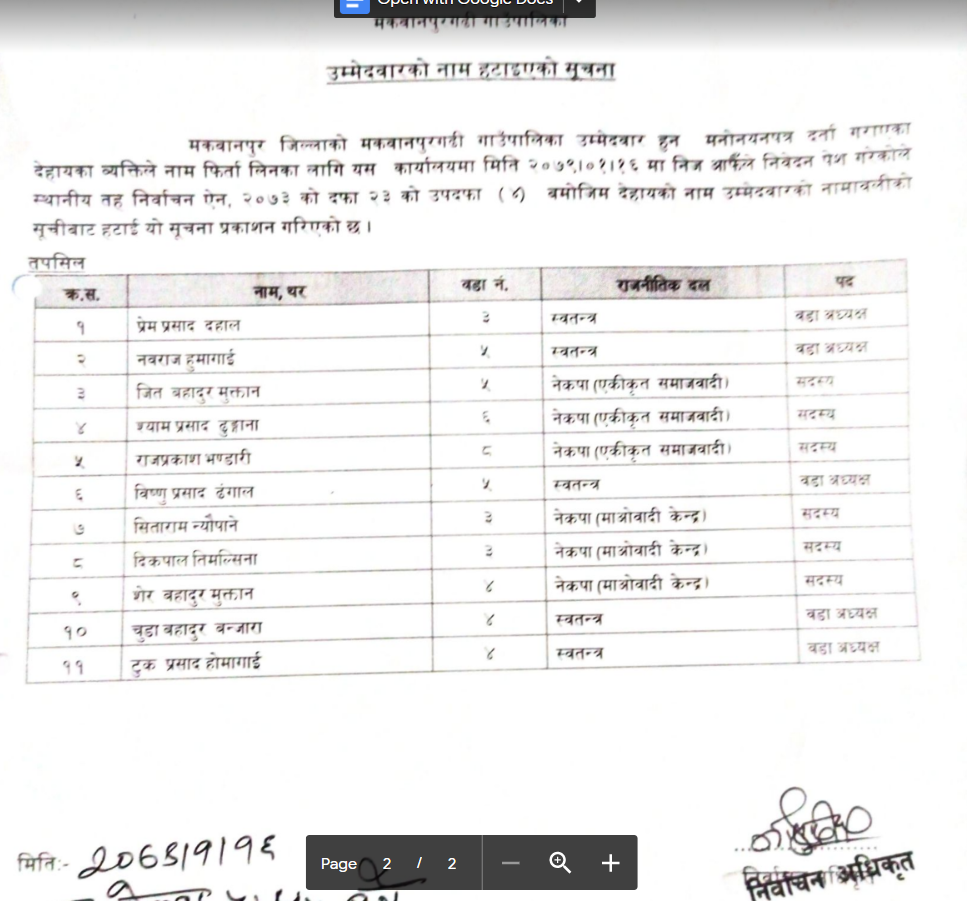 mk gadhi
