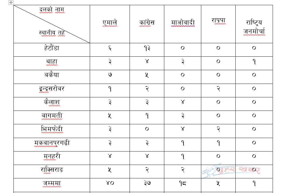 table22 copy (1)